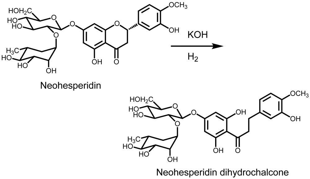 Porównanie cząsteczki dihydrochalkon neohesperydyny i neohesperydyny