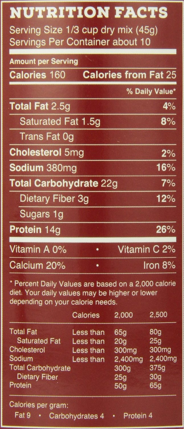 Wartości odżywcze - Naleśniki białkowe P28 o smaku truskawek w śmietanie