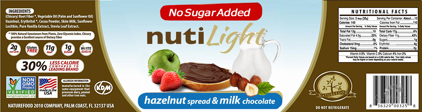 Krem czekoladowy bez cukru Nutilight - wartości odżywcze