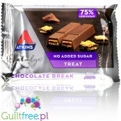 Atkins Endulge Chocolate Break no added sugar KitKat copycat