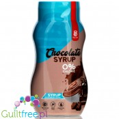 Cheat Meal Nutrition Chocolate syrup calorie free, sugar free, fat free sauce