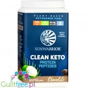 Sunwarrior Clean Keto Chocolate - wegańska keto odżywka białkowa z MCT i peptydami roślinnymi