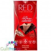 RED Delight ciemna czekolada bez dodatku cukru 60% kakao, 40% mniej kalorii