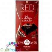 RED Delight ciemna czekolada bez dodatku cukru 60% kakao, 30% mniej kalorii