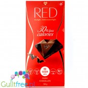 RED Delight ciemna czekolada bez dodatku cukru, 30% mniej kalorii, wersja wegańska bez mleka
