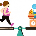 Ile kalorii i tłuszczu spalasz w czasie treningu i dlaczego tak mało?